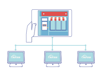 一店多机  统一管理